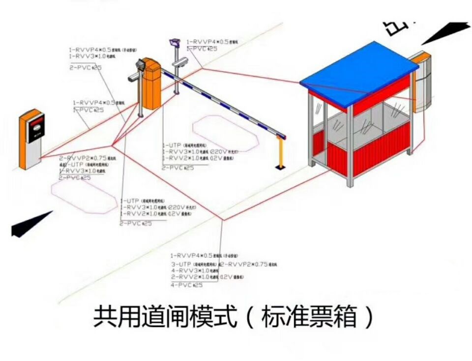 辽阳县单通道模式停车系统