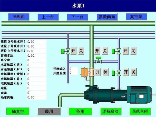 辽阳县水泵自动控制系统八号