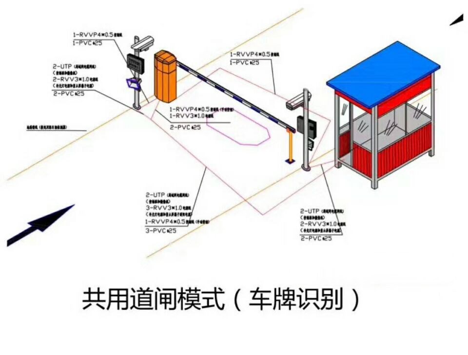 辽阳县单通道车牌识别系统施工